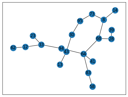 ../../_images/44a11ae1be0f713f3e40a2d702cdbdd9fa23dfb21d2fd3273803821462038927.png